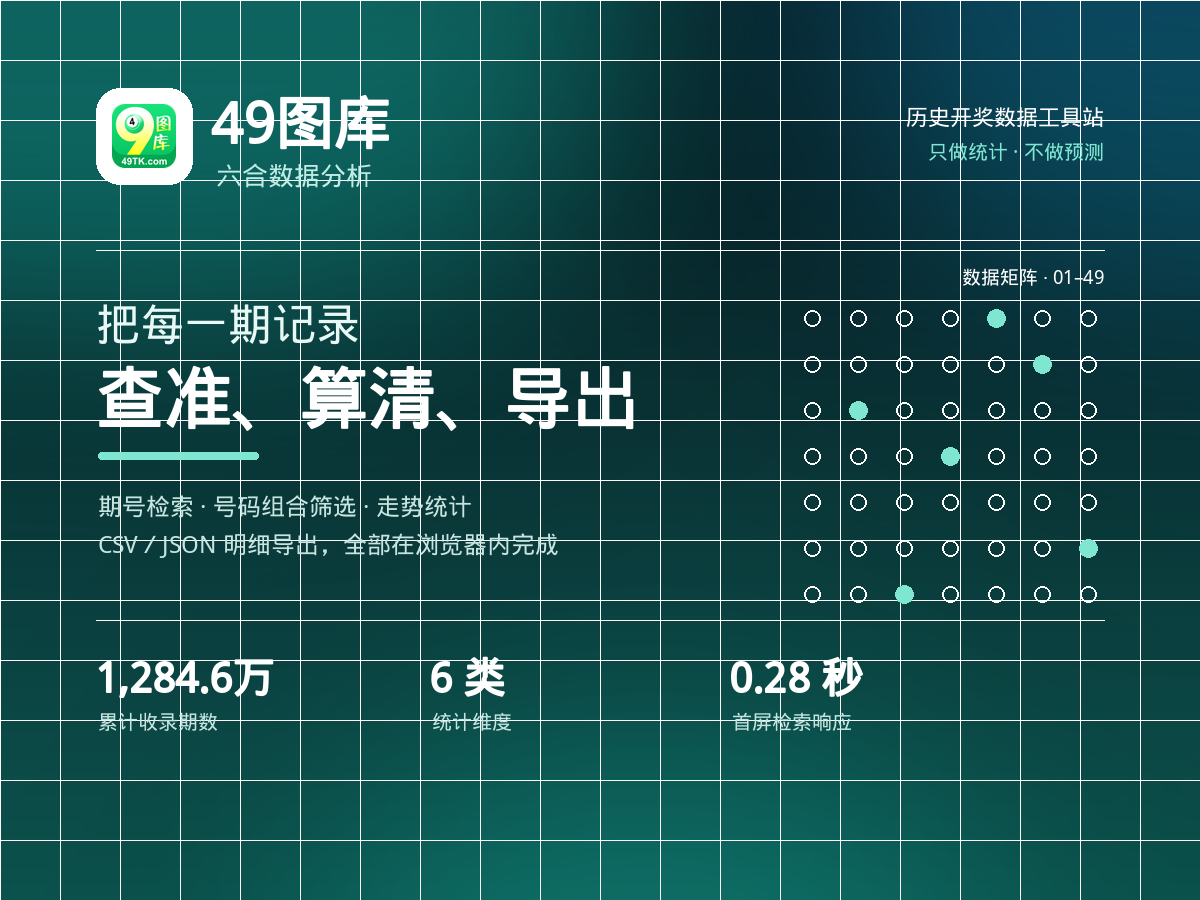 49图库六合数据分析：期号检索、号码组合筛选、走势统计与明细导出
